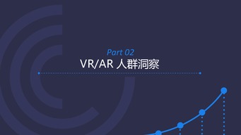 虛擬現實與互聯網數據中心 數字時代下的融合與演進