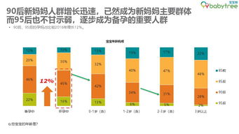 199it 洞察互聯網脈搏，驅動數據驅動的未來